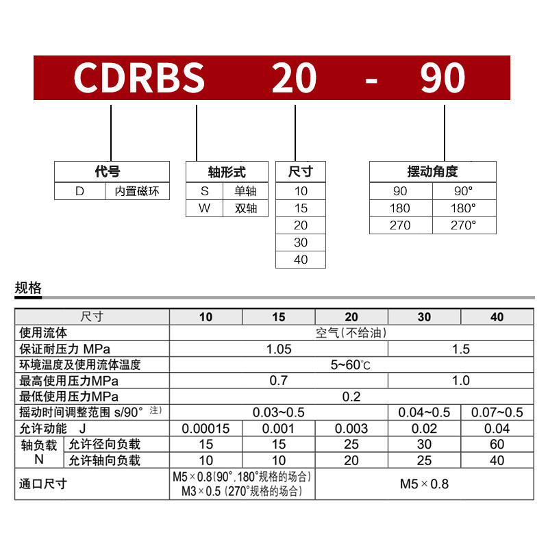 CDRBS新款叶片式旋转摆动气缸CRBS10 15 20 30 40-90度180度气动,淘宝优惠券,粉丝福利购,淘宝优惠卷