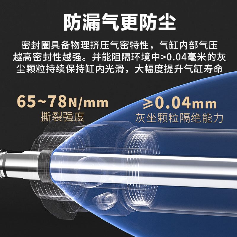 MAC气缓冲迷你气缸20 25 32 40 50 63X25X75X125X200~500SCA带磁,淘宝优惠券,粉丝福利购,淘宝优惠卷