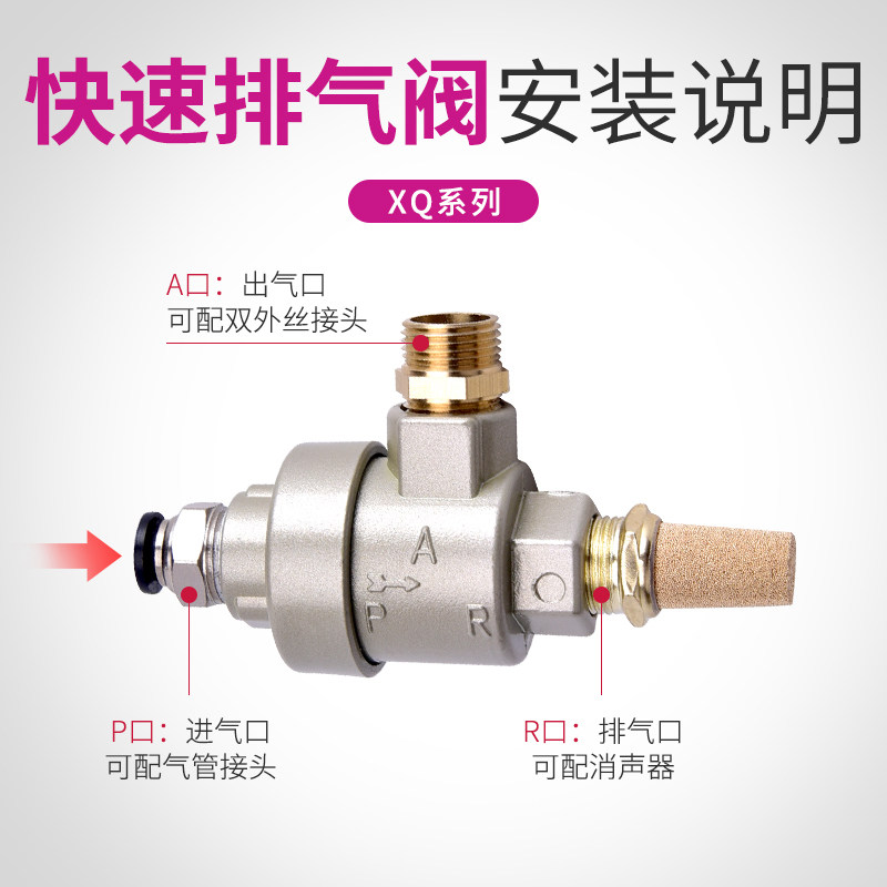 XQ170600气动快速排气阀快排阀171000放气阀171500气缸提速配件_虎窝淘