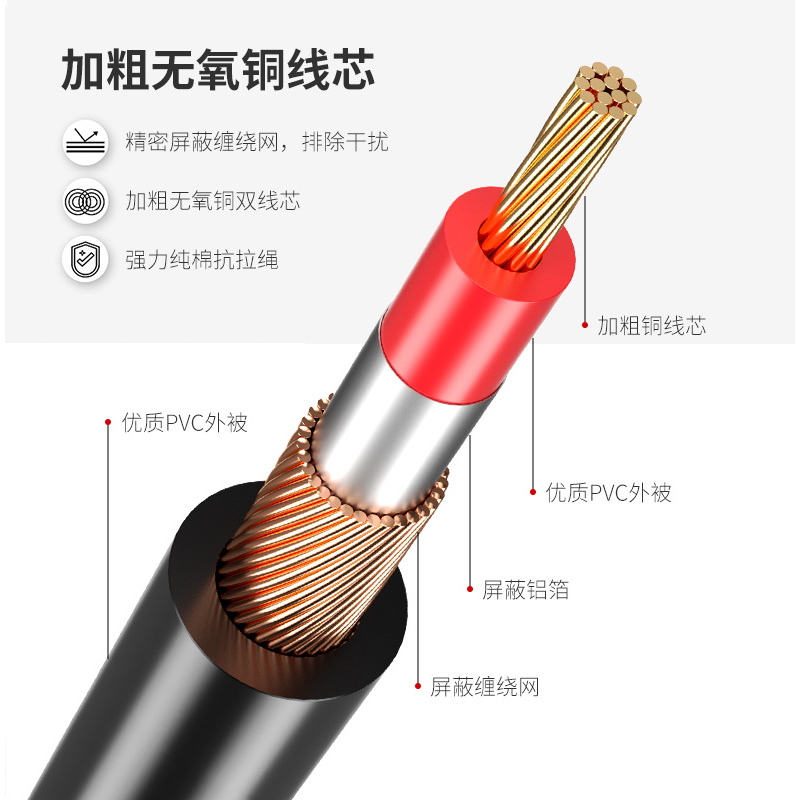 紫外线双莲花转双卡农母公RCA转卡侬调音台功放效果器音频连接线-图2