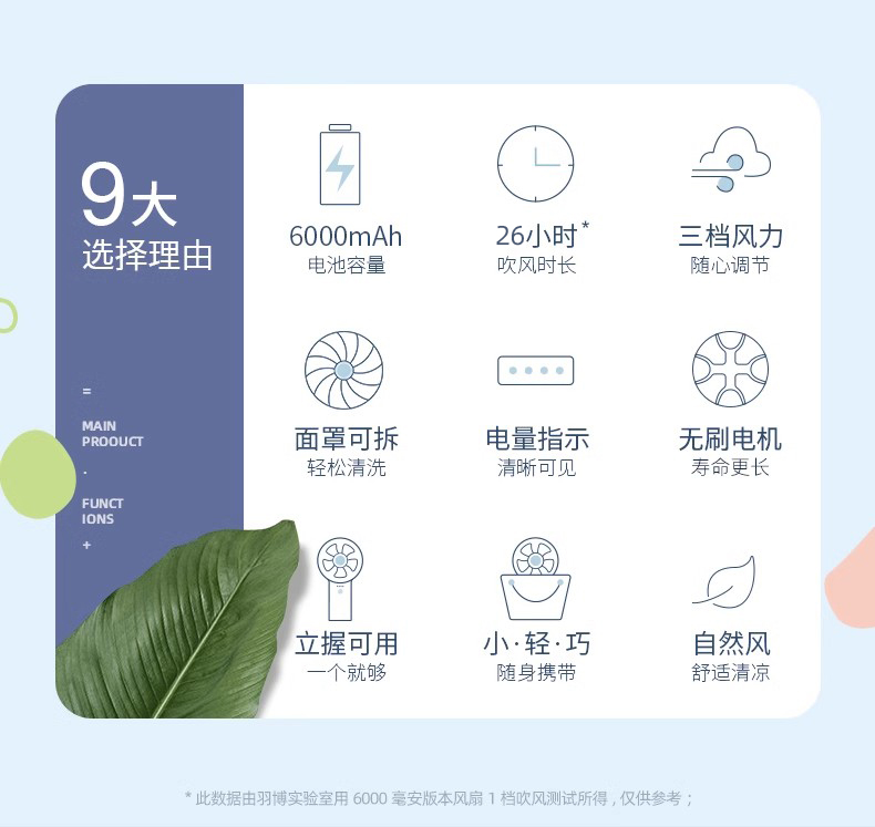 羽博手持迷你风扇便携式随身小型超静音学生手拿usb可充电锂电池多功能宿舍桌面户外手提便捷办公室台面电扇 - 图1