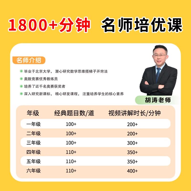 官方正版汉知简小学数学思维训练附加题一二三四五六年级上下册人教版母题大全同步奥数难题同步练习奥数开放题思考题思维拓展训练