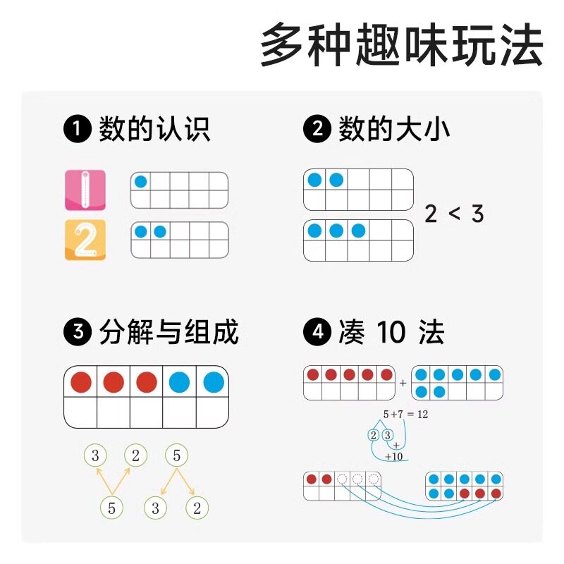 时光学十格阵数学教具磁力数学启蒙练习册方阵幼儿园亲自互动数感启蒙益智早教数学逻辑思维培养激发宝宝潜能20以内加减法轻松学习