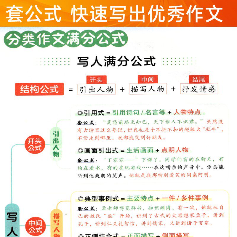 官方正版小橙同学同步作文课三四五六年级下册上册一二年级看图写话人教版晨读晚练语文阅读理解素材积累天天练作文素材专项训练书