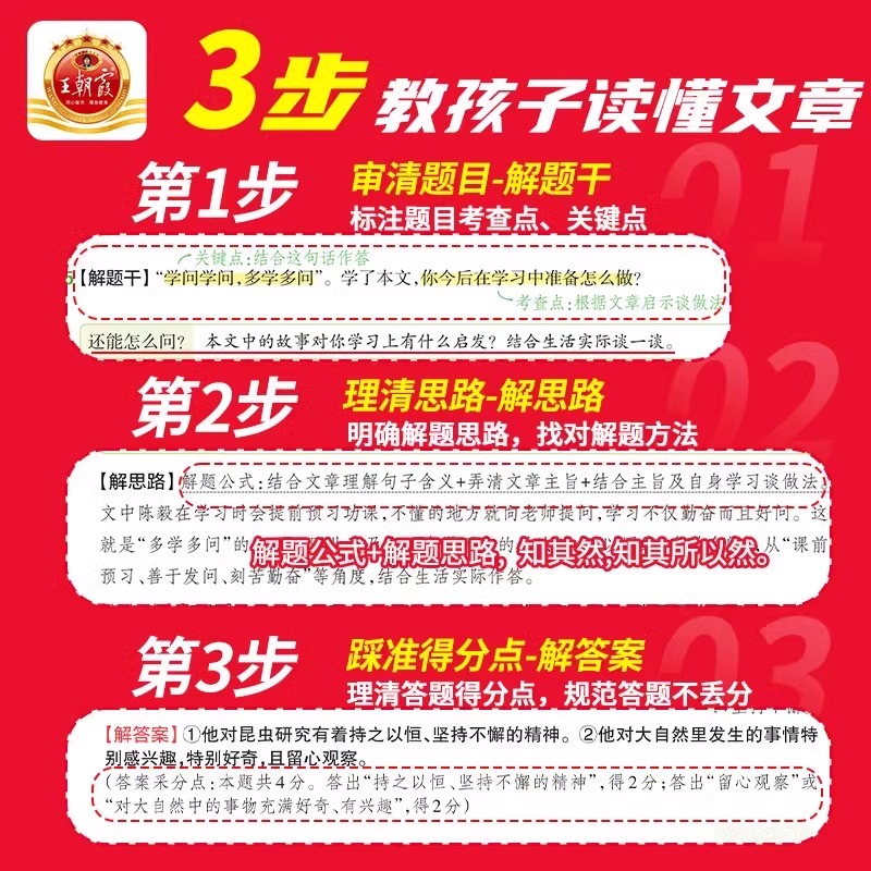 2025新版 王朝霞小学语文英语阅读训练一百篇100篇超详解小学数学思维训练一二三四五六年级小升初古诗文阅读真题阅读理解专项训练