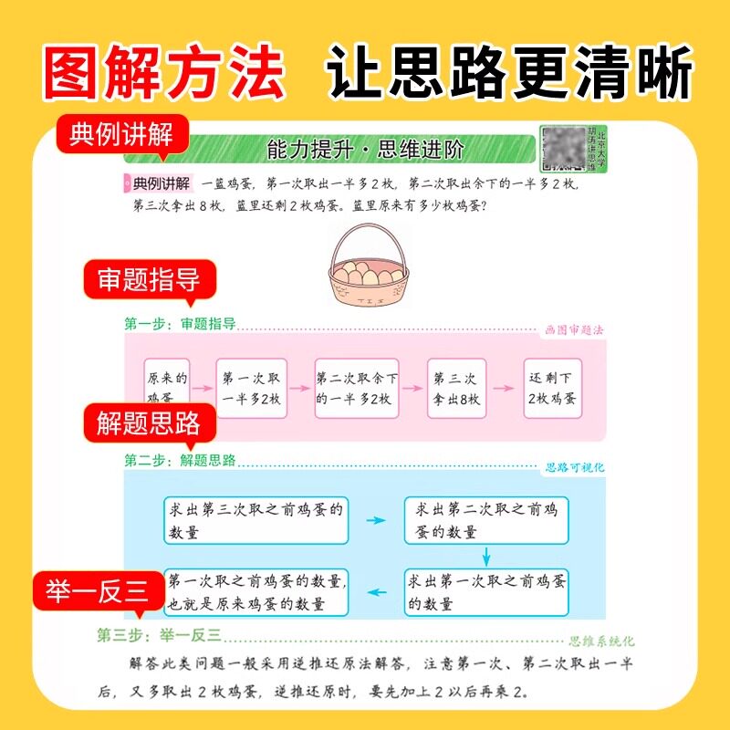官方正版汉知简小学数学思维训练附加题一二三四五六年级上下册人教版母题大全同步奥数难题同步练习奥数开放题思考题思维拓展训练