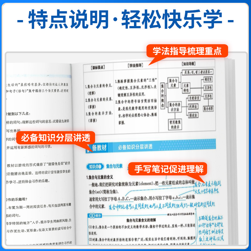 2024新版星推荐涂教材高中高一必修二高二上下册物理数学化学生物政治历史地理语文英语必修一二三四选择性1234必刷课本同步全解析-图1