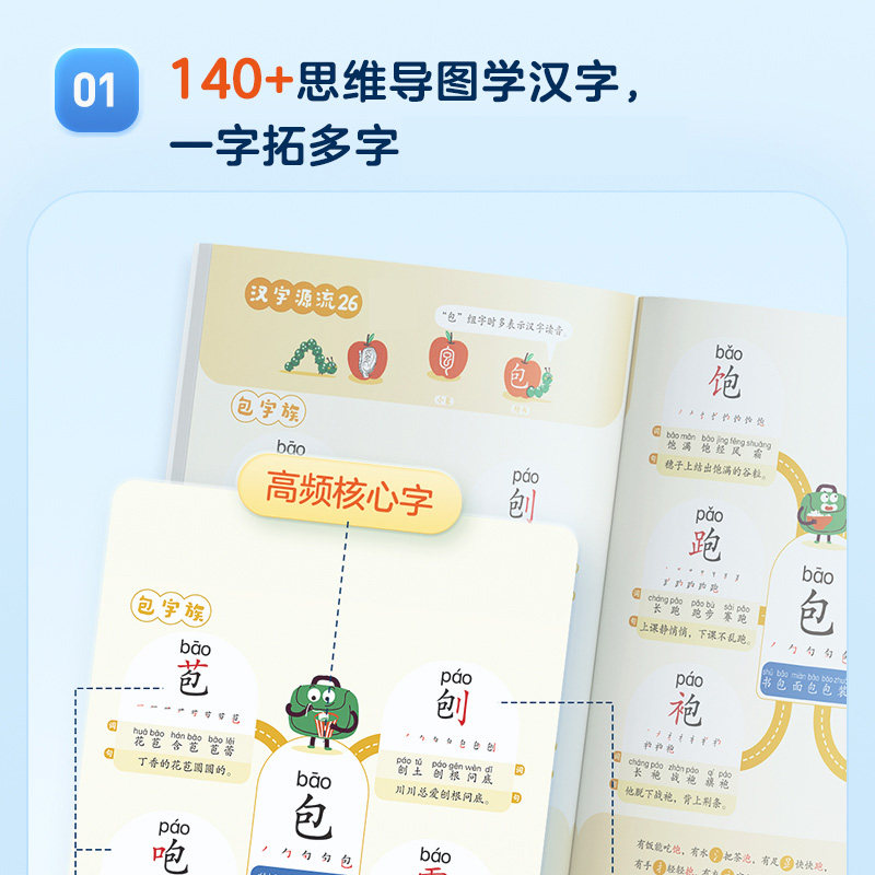 学而思思维导图速记1000字幼小衔接一日一练汉字教材全套练习册拼音拼读训练幼儿园衔接一年级拼音专项强化训练轻松入学趣味漫画书