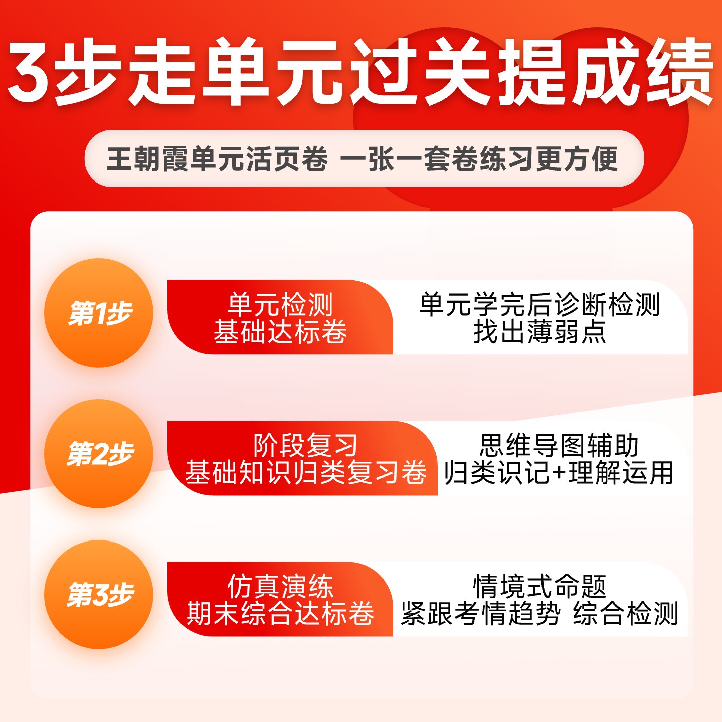 2025新版少而精王朝霞单元活页卷人教版小学一二三四五六年级上下册语文数学英语全套单元测试卷期末冲刺卷子人教版北师大版苏教版