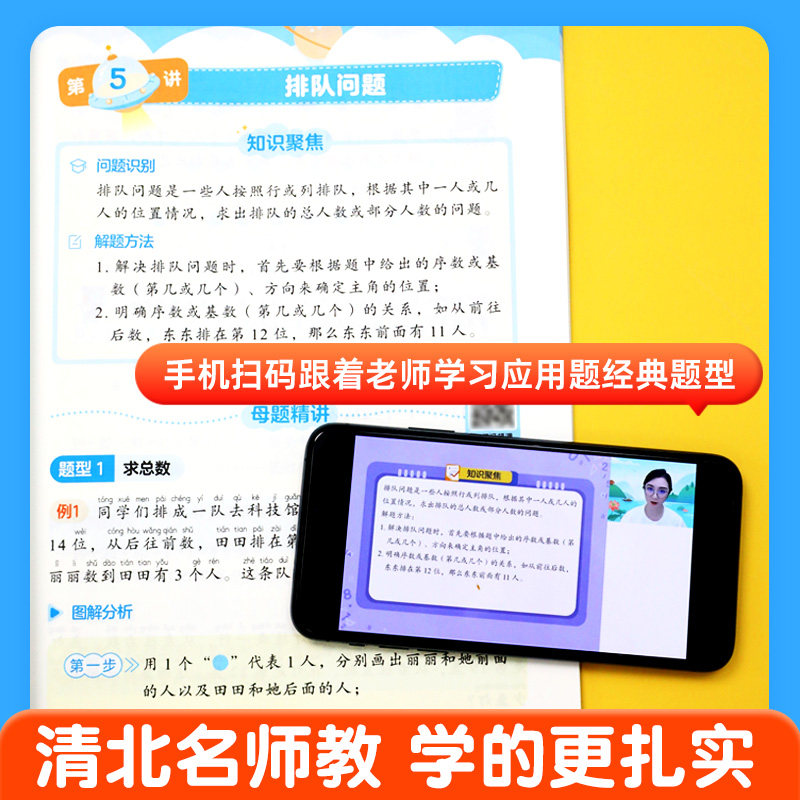 2025新版作业帮图解应用题小学数学一二三四五六年级数学应用题解题思路图解全一册大通关思维训练举一反三强化训练书秘籍解题思路