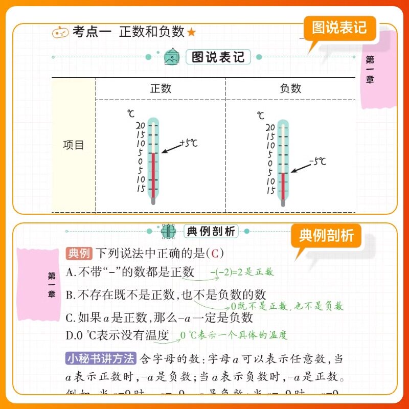 2026初中知识小秘书七年级上下册语文数学英语政治历史地理生物必背知识点总结八年级物理九年级化学教材知识点速查速记图解速记