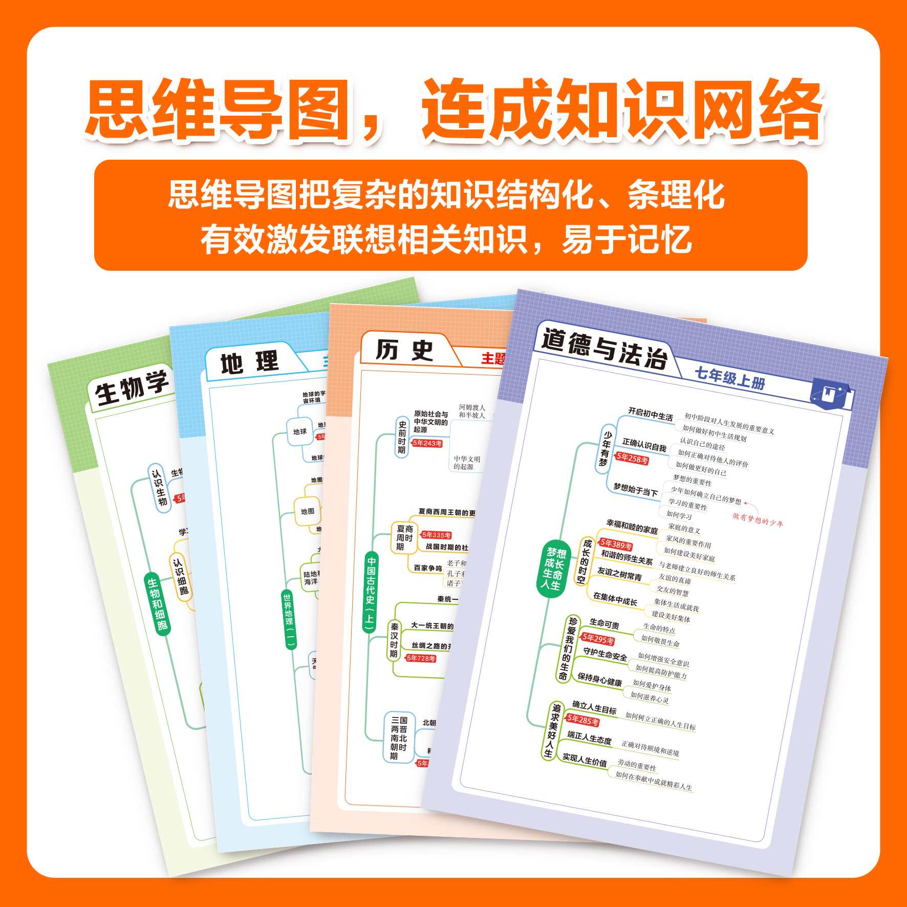 2026载望口诀秒记初中小四门知识点一本通人教版全国通用 初一二三七八九年级政治历史地理生物核心高频考点速记知识汇总手册大全