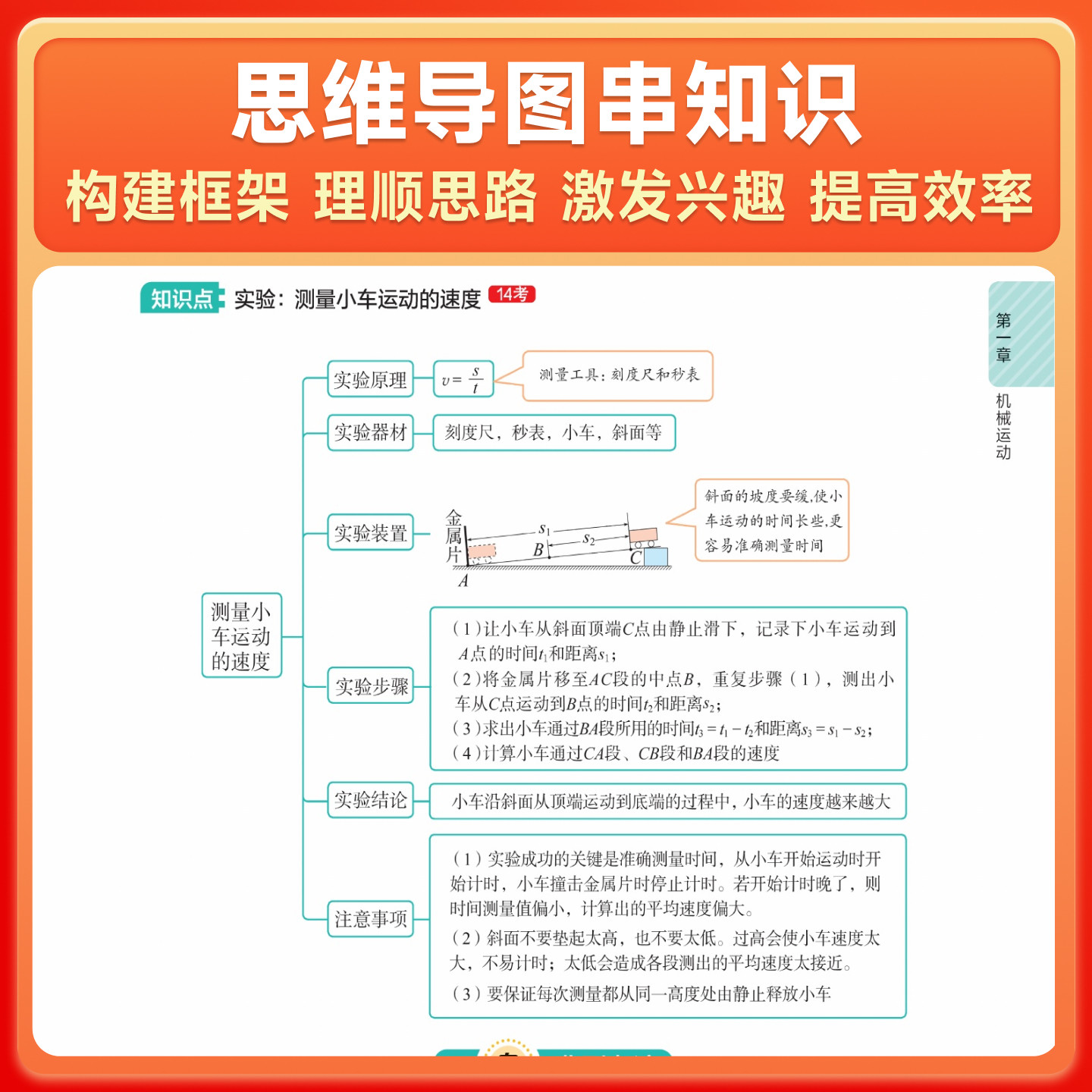 2027一本小四门初中知识大盘点政治历史地理生物语文数学英语物理化学基础知识大盘点七八九年级初一二三中考生地会考必背知识清单