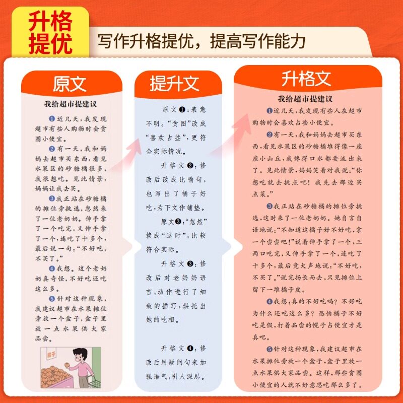 名校课堂先锋同步作文三四五六年级上册人教版小学生同步作文语文优美句子积累思维导图写作技巧答题模板满分范文大全训练