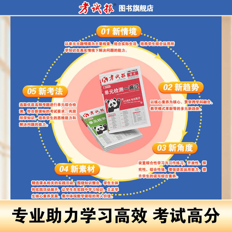 2026秋新全优同步检测高频题考试报一二三四五六年级上册下册语文数学英语人教版全套小学课本同步试卷测试少年素质教育报学习计划