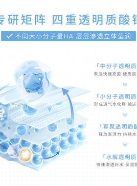 4D玻尿酸原液套盒补水保湿抗皱纹紧致次抛精华液小瓶精华水