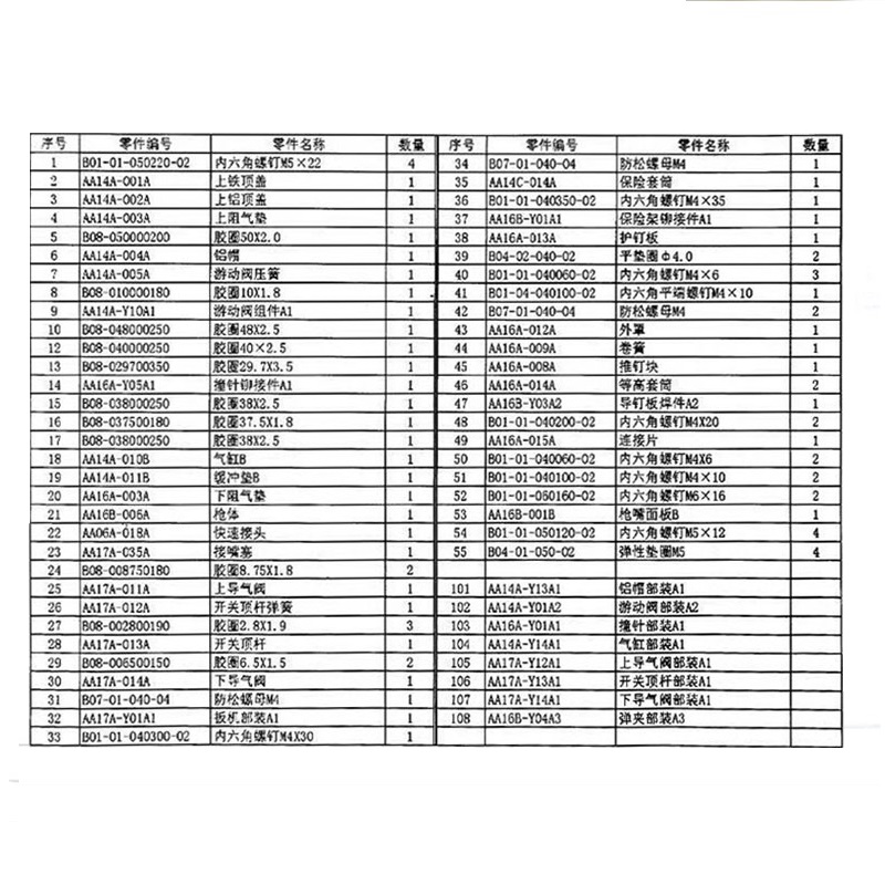 美特438K/440K码钉枪配件 枪针撞针配件包卷簧枪槽弹夹枪舌推钉块 - 图1