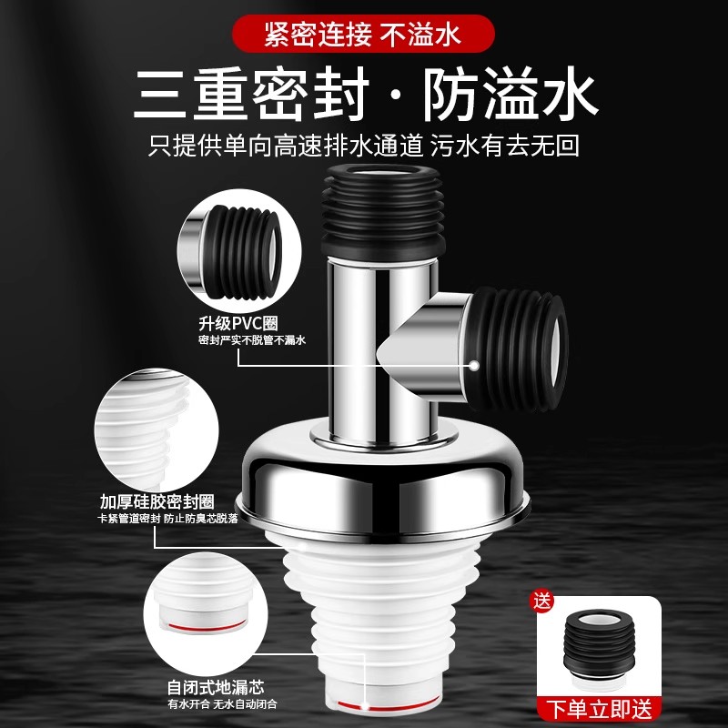 洗衣机下水管地漏专用接头排水管道防臭防溢水卫生间二合一三通盖 - 图2