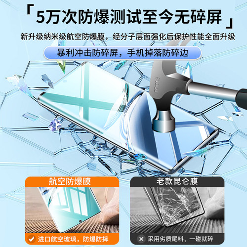 适用于OPPOA3Pro钢化膜a3pro钢化水凝膜新款5G全屏覆盖防窥膜手机曲屏膜保护贴膜防指纹无白边0pp0屏幕手机膜 - 图3