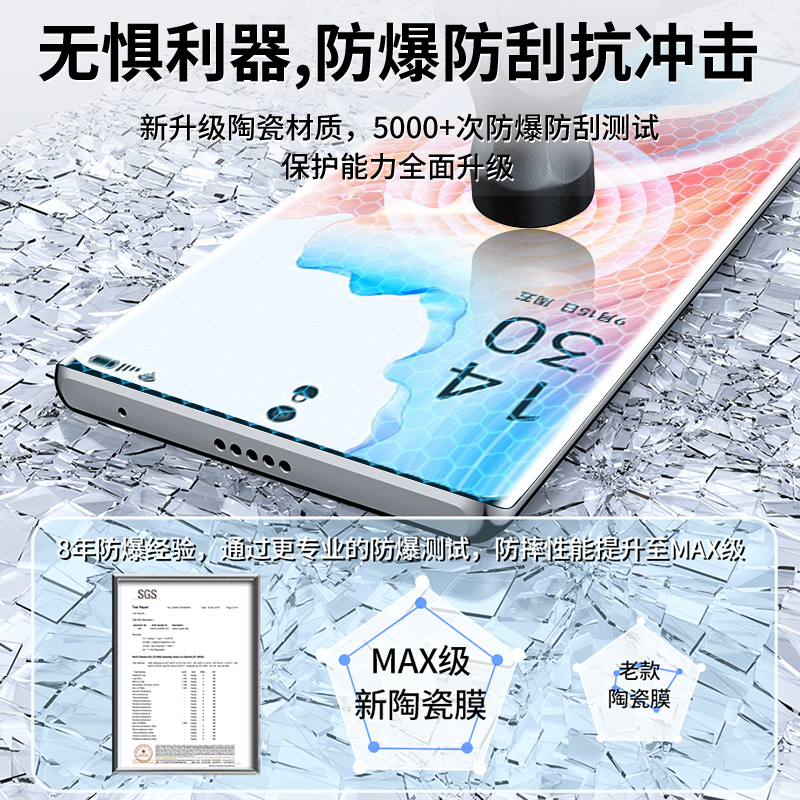适用oppoa2pro钢化膜oppoA2pro手机膜a2陶瓷膜全屏覆盖oppo全胶新款oppa曲面防窥保护opopa全包0pp0a贴膜por - 图1