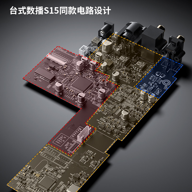 图3