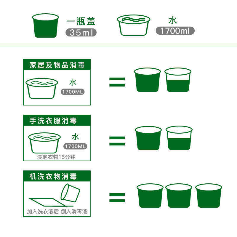 axe斧头牌多用途1.6 l*消毒液 axe斧头牌消毒液