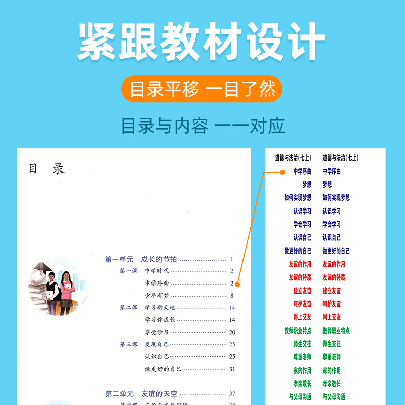 新初中中考历史政治开卷速查神器 初三开卷考试标签便签速查考试帮15秒速查便利贴小条360七八九年级上下册道德与法治安徽目录标签 - 图2