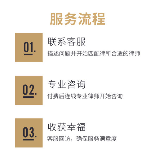 法律咨询律师咨询服务在线婚姻劳动交通事故代写合同文书离婚协议 - 图3