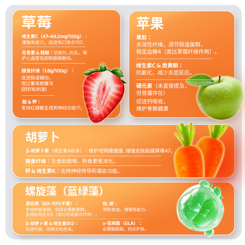 yee鹦鹉磨牙棒磨喙零食妙脆条虎皮玄凤谷物啃咬玩具用品训练奖励,淘宝优惠券,粉丝福利购,淘宝优惠卷