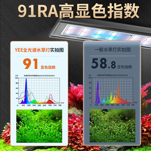 yee鱼缸灯led水草灯全光谱专业灯架超亮造景观赏爆藻灯防水草缸灯-图0