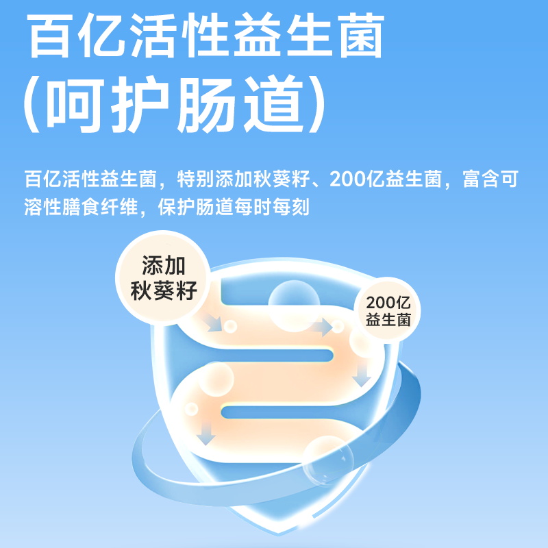 yee益生菌全价鹦鹉专用粮虎皮玄凤牡丹小太阳鸟粮滋养丸饲料鸟食