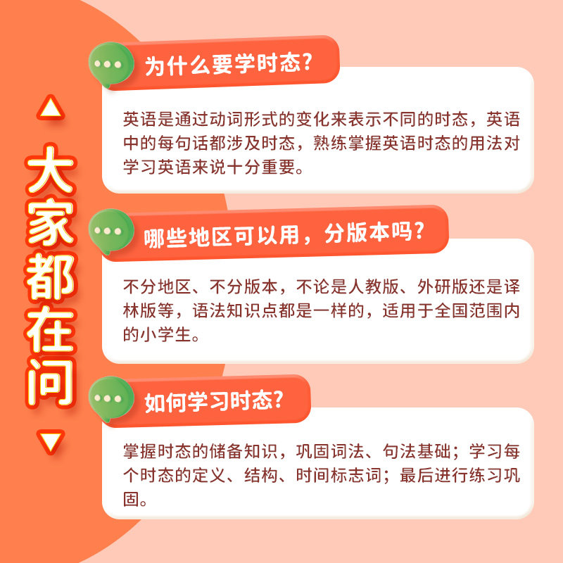 小学英语五大时态英语时态语法练习小学通用版英语语法专项训练练习题小学英语新版同步小学英语语法训练练习