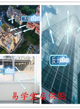 铜山海镇室外化路冲挂件