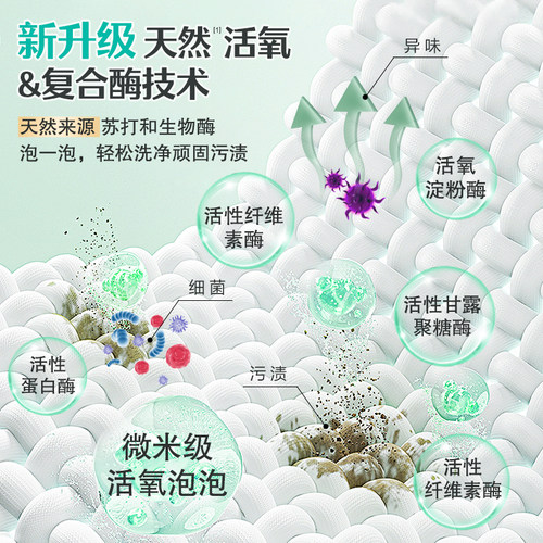 超能爆炸盐洗衣去污渍强去黄增白泡洗粉校服净除螨彩漂婴幼儿可用 - 图0