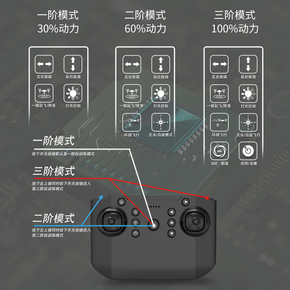 组装无人机diy全套配件航拍遥控飞机自制无人机材料航模飞机拼装