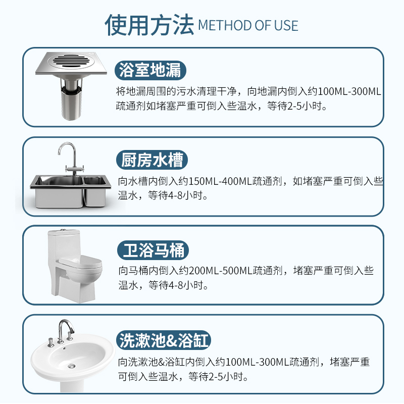 通厨房下水道马桶管道疏通剂浴室强力溶解剂地漏毛发堵塞除臭神器