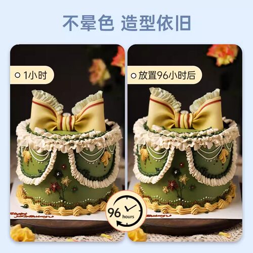 食用仙妮贝儿翻糖膏蛋糕装饰花卉人偶干佩斯糖花立体塑型防潮糖牌 - 图1