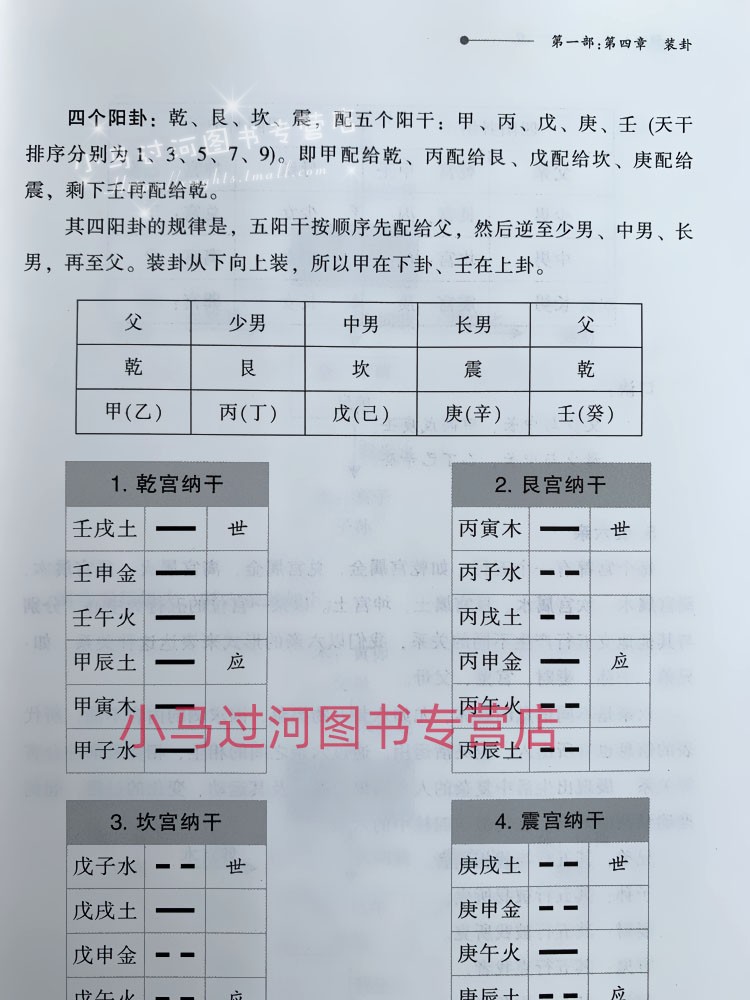 正版《六爻预测入门》书籍针对无基础自学入门设计周易与预测学六爻四柱初学书籍李汶钊著-图1