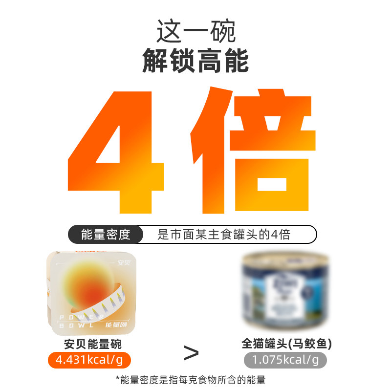 安贝能量碗营养餐幼猫促发育补充能量均衡营养食欲猫咪通用60g,淘宝优惠券,粉丝福利购,淘宝优惠卷