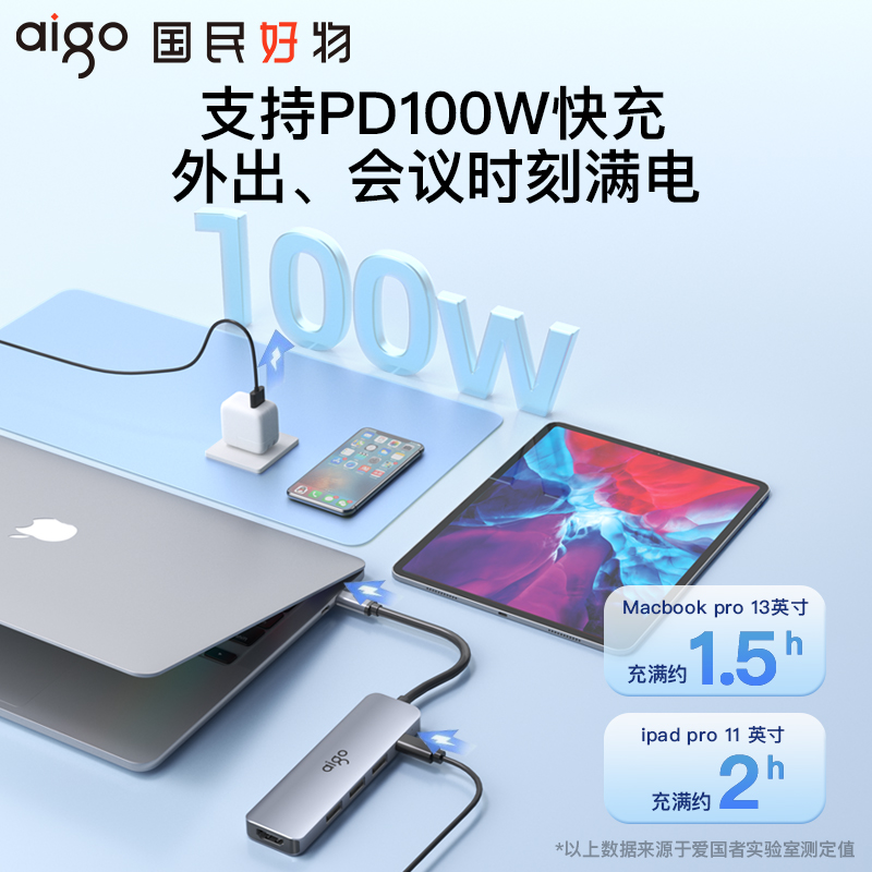 爱国者macbook拓展坞typec转hdmi苹果笔记本macbook air/pro专用ipad转接头macmini扩展坞平板网口华为延长线 - 图0