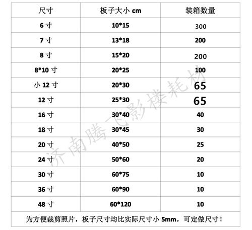 6-48寸拉米娜版画包边条圆角板包边摆台拉菲版画影楼相册耗材 - 图1