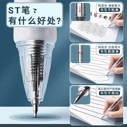 晨光st笔头刷题笔减压考试专用笔速干按动中性笔黑笔顺滑学生用0.5黑色签字笔碳素笔芯葫芦头中学减负笔 - 图0