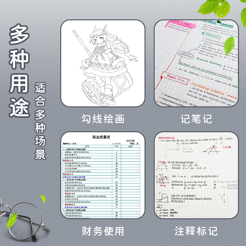 晨光0.2mm/0.28mm中性笔芯全针管黑色红色签字水笔专用财务标记替芯 - 图3