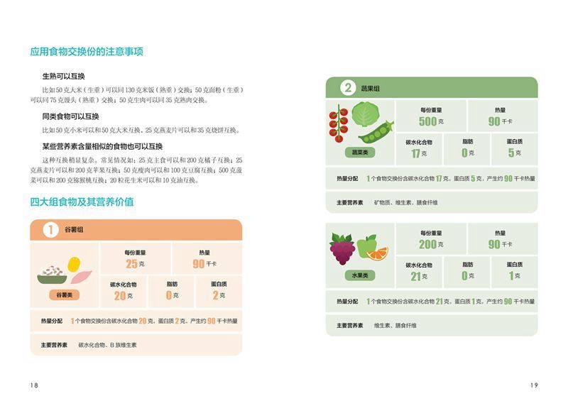 生活糖尿病吃好一天三顿饭北京书籍 盛世天佑图书常见病防治