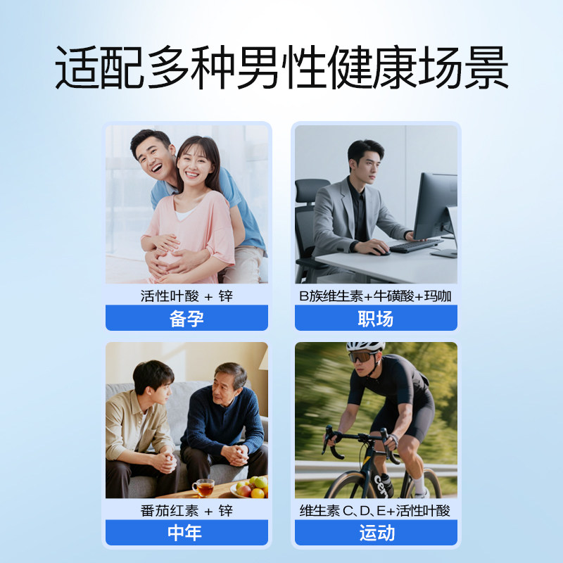 【准爸爸】斯利安男士备孕活性叶酸多维复合维生素男士专用30片