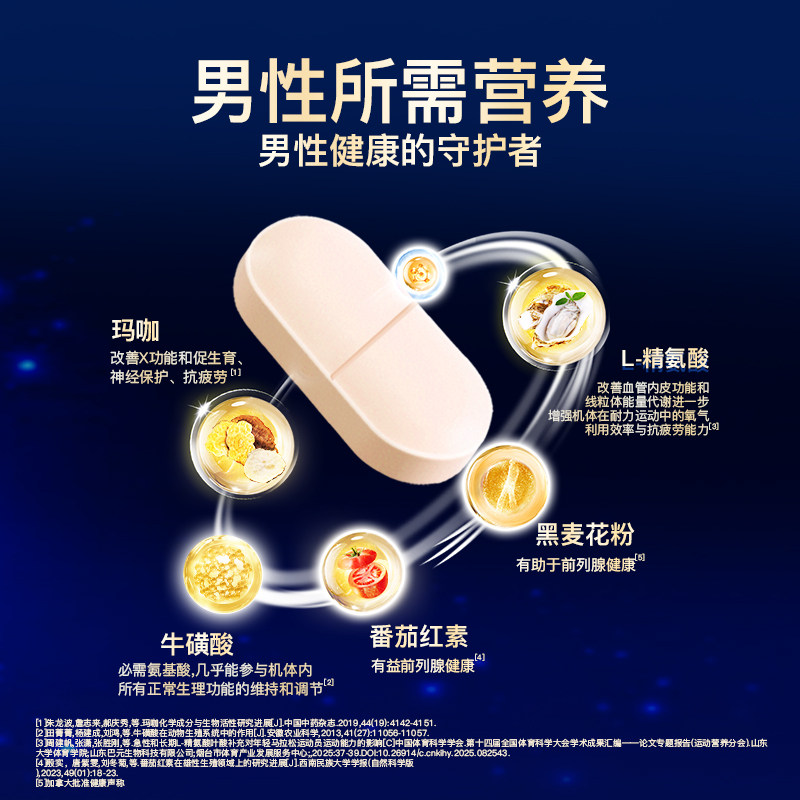 【准爸爸】斯利安男士备孕活性叶酸多维复合维生素男士专用30片