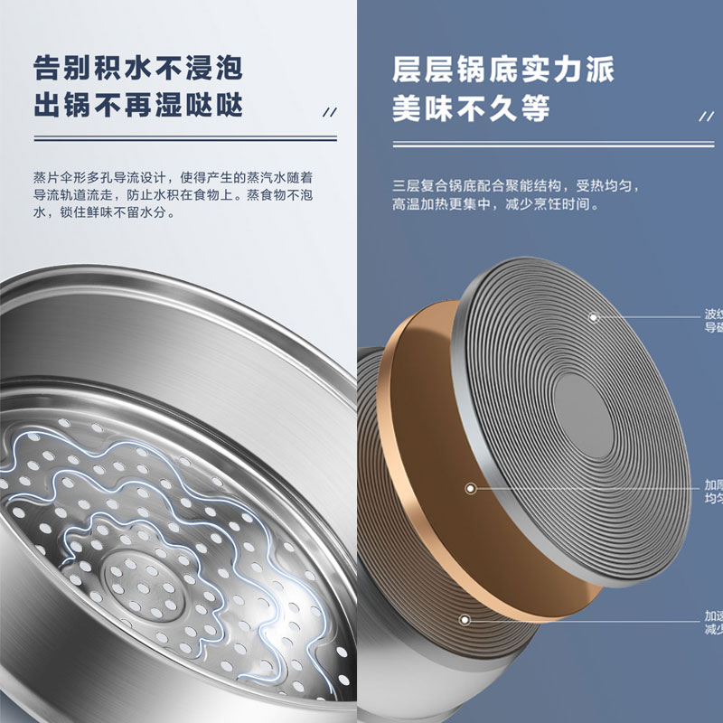美的炊具旗舰店美的喆物蒸锅家用大号304不锈钢三3层包子蒸煮汤锅双层蒸笼煤气灶2