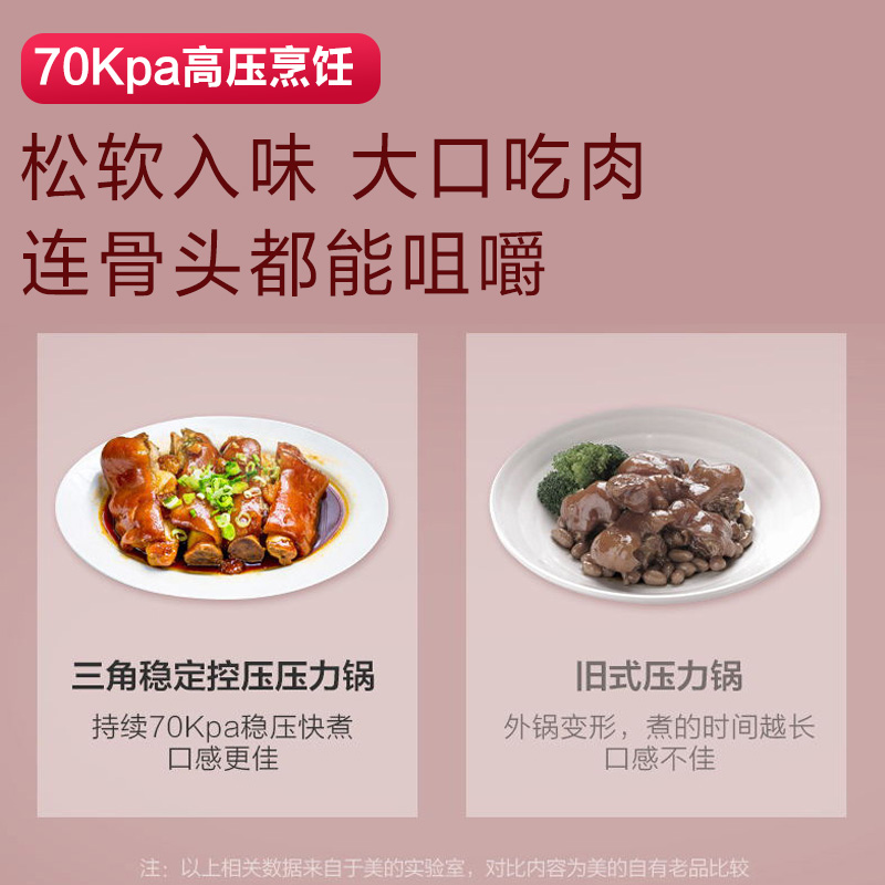 美的炊具旗舰店美的电压力锅智能多功能电高压锅饭煲家用双胆2旗舰正品5-6人3