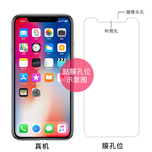 苹果x软膜iphonex钻石贴膜xs手机钢化膜防蓝光ipx防爆抗摔8x高清磨砂防反光屏保背膜iphonexs彩膜半屏保护膜 - 图2