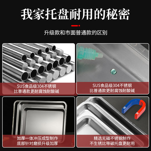 304食品级不锈钢长方形托盘平底盘烧烤盘接水托盘特厚商用蒸饭盘 - 图2